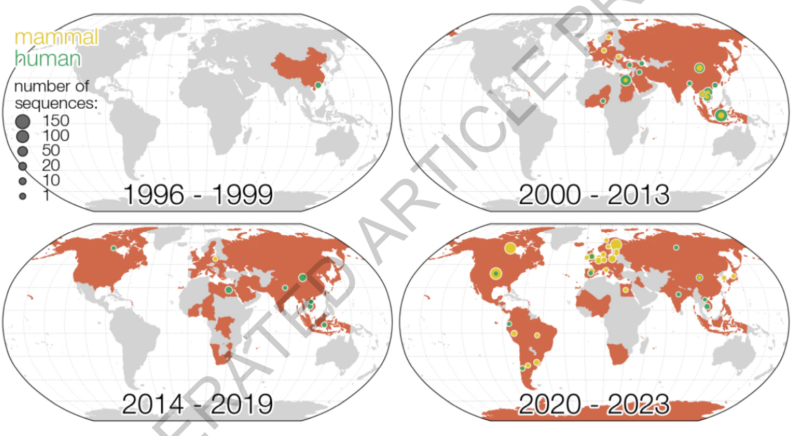 The H5N1 Highly Pathogenic Avian Influenza Outbreak in the U.S. – Dr ...
